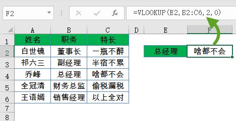 几个常用函数公式,五分钟就学会