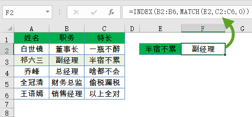 几个常用函数公式,五分钟就学会