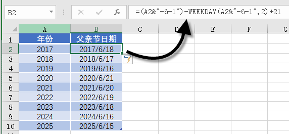 十个常用函数套路