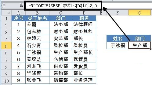 十个常用函数套路