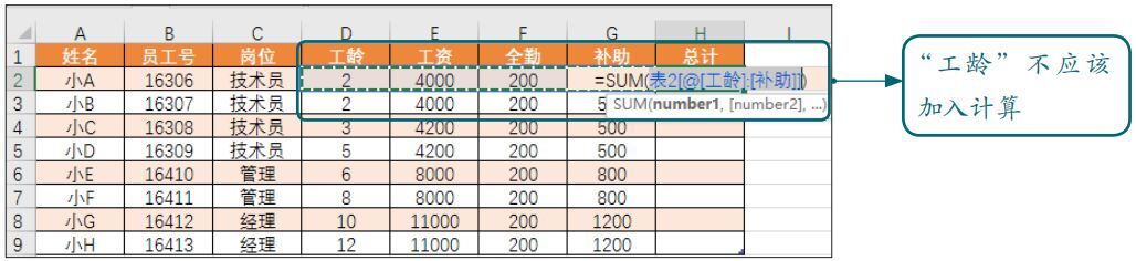 3个常用Excel函数