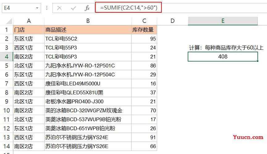 一个含金量超级高的SUMIF函数,新手必须得会