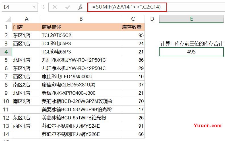 一个含金量超级高的SUMIF函数,新手必须得会