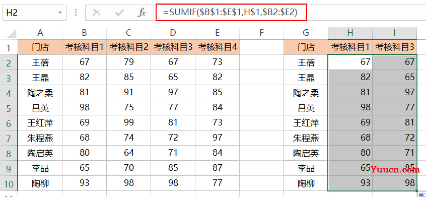 具有查找功能的函数,你会几个?