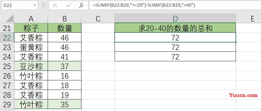 条件求和:sumif函数的数组用法