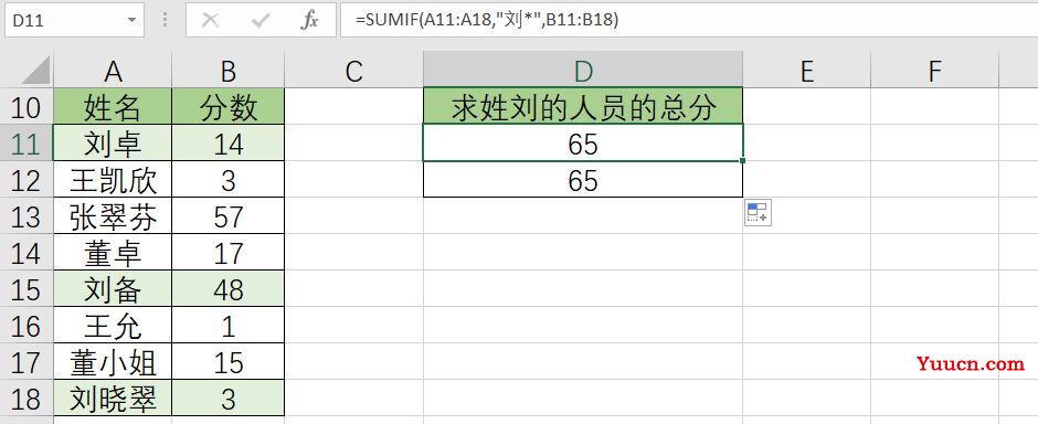 条件求和:sumif函数的通配符用法