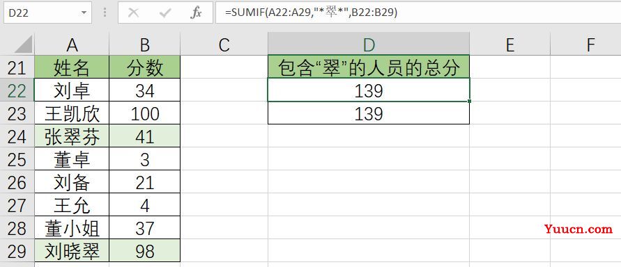 条件求和:sumif函数的通配符用法