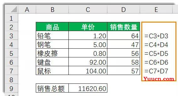 学Excel函数怎能不会SUMPRODUCT?