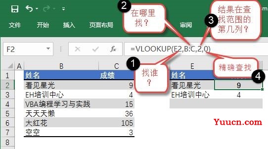 如果这仨函数都不会,就别再说会Excel了