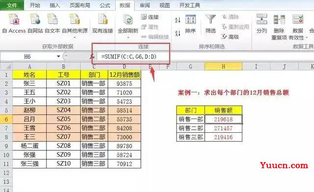 条件求和Sumif函数才是NO.1,一个函数完成80%工作量,不要说你还没见过!