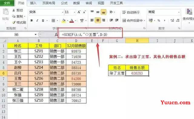 条件求和Sumif函数才是NO.1,一个函数完成80%工作量,不要说你还没见过!