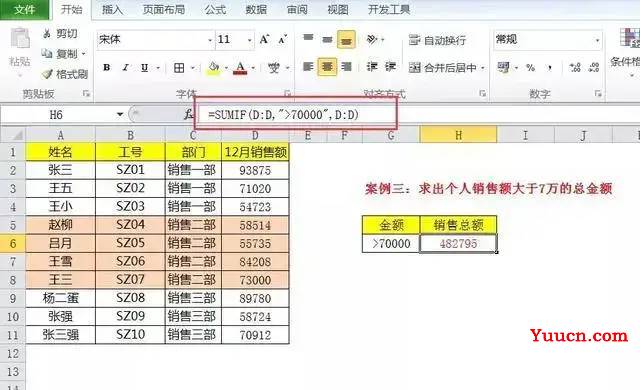 条件求和Sumif函数才是NO.1,一个函数完成80%工作量,不要说你还没见过!