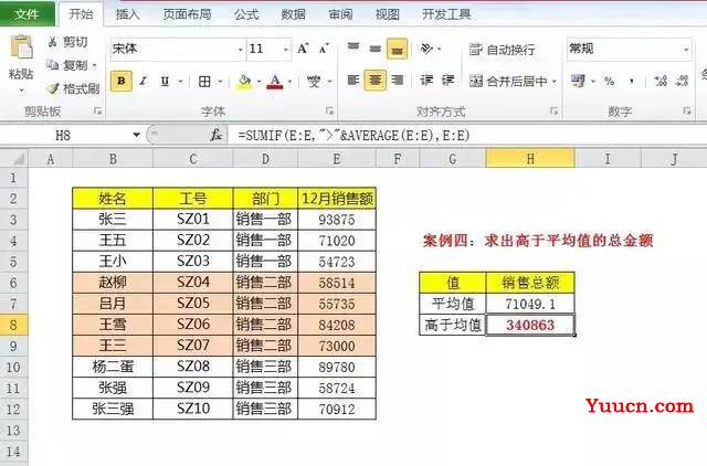 条件求和Sumif函数才是NO.1,一个函数完成80%工作量,不要说你还没见过!