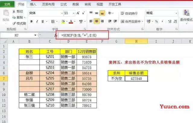 条件求和Sumif函数才是NO.1,一个函数完成80%工作量,不要说你还没见过!