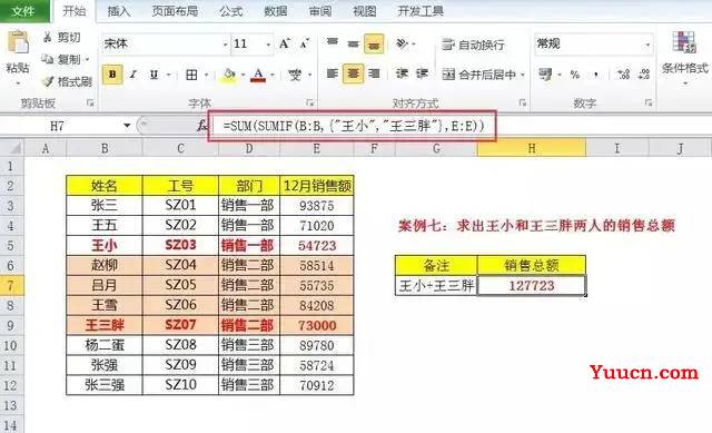 条件求和Sumif函数才是NO.1,一个函数完成80%工作量,不要说你还没见过!