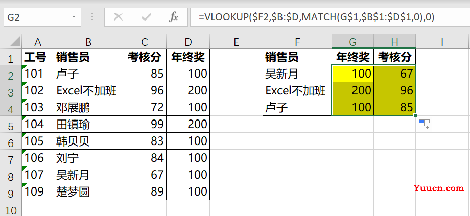 逆转!秒杀SUMIF函数,这才是VLOOKUP函数真正的实力!