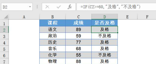 财务表格中最常用的8个excel函数,解决工作中80%的难题