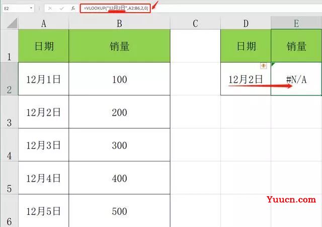 求和函数SUMIF特殊性用法,顶替VLOOKUP完成快速查询,办公超实用