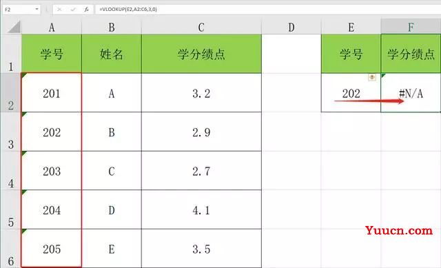 求和函数SUMIF特殊性用法,顶替VLOOKUP完成快速查询,办公超实用