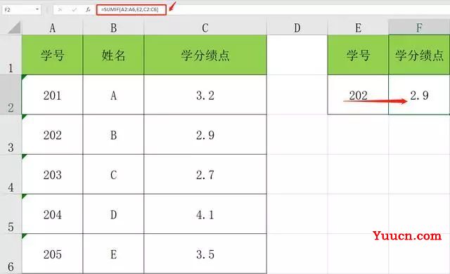 求和函数SUMIF特殊性用法,顶替VLOOKUP完成快速查询,办公超实用