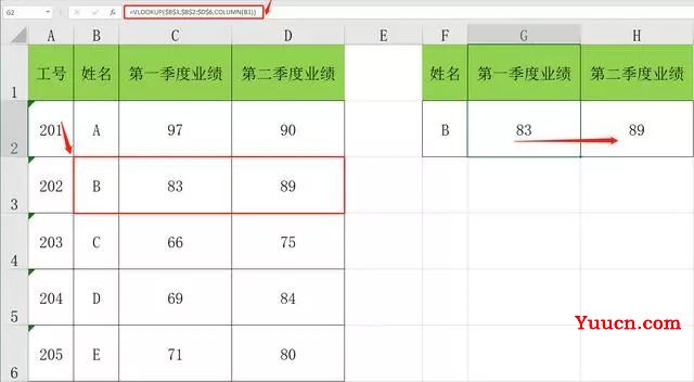 求和函数SUMIF特殊性用法,顶替VLOOKUP完成快速查询,办公超实用