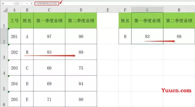 求和函数SUMIF特殊性用法,顶替VLOOKUP完成快速查询,办公超实用