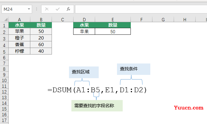 扔掉vlookup,这五个函数都能搞定数据查询,简单还实用