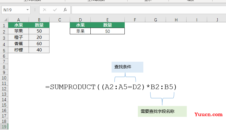 扔掉vlookup,这五个函数都能搞定数据查询,简单还实用