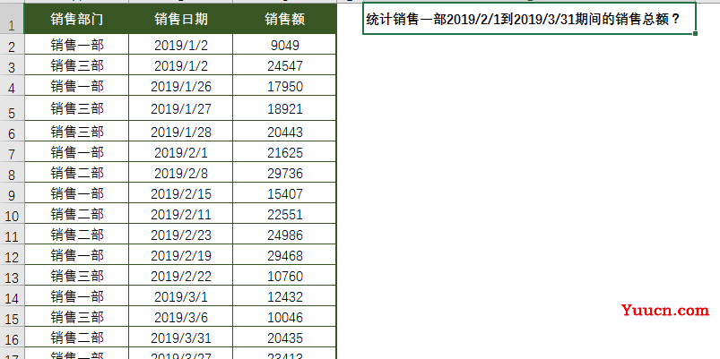 简单2招帮你快速搞定SUMIFS函数公式中的日期条件!