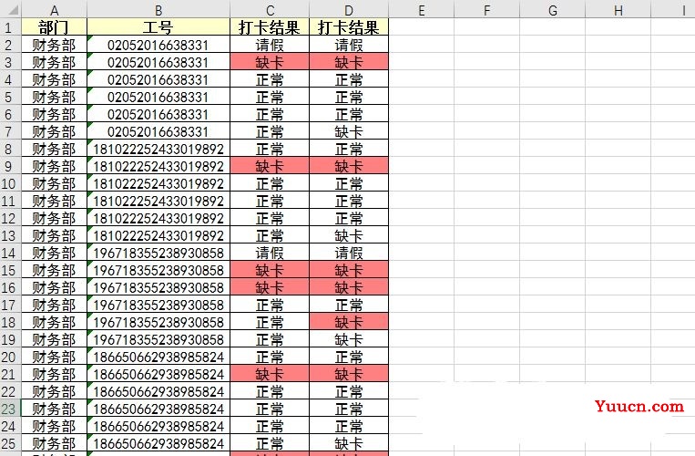 教你几分钟搞定的考勤数据!