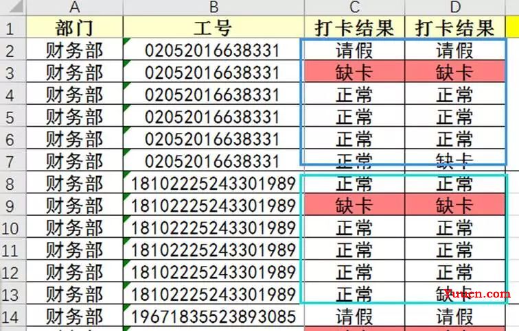 教你几分钟搞定的考勤数据!