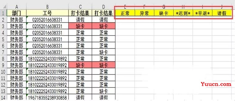 教你几分钟搞定的考勤数据!