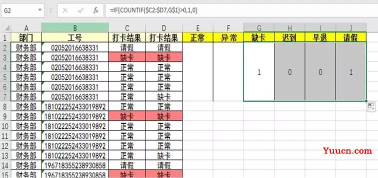 教你几分钟搞定的考勤数据!