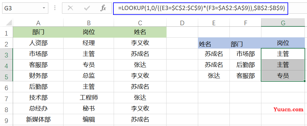 具有查找功能的函数,你会几个?