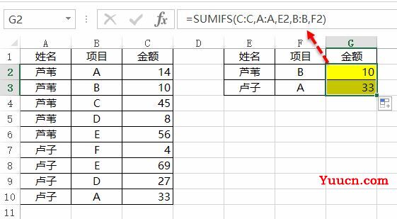 厉害了,我的SUMIFS函数