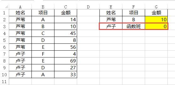 厉害了,我的SUMIFS函数