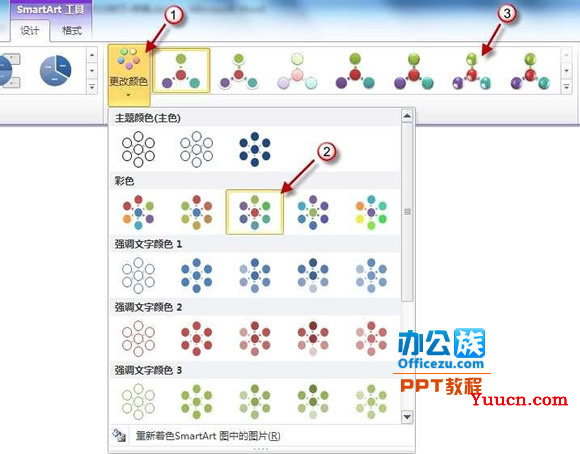 PowerPoint2010普通文本转化成SmartArt图形教程