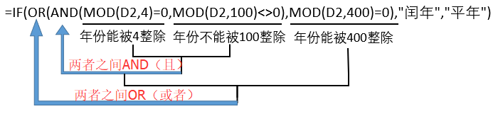 excel怎么判断是平年还是闰年？