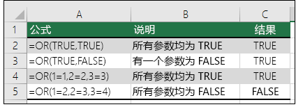 excel怎么判断是平年还是闰年？