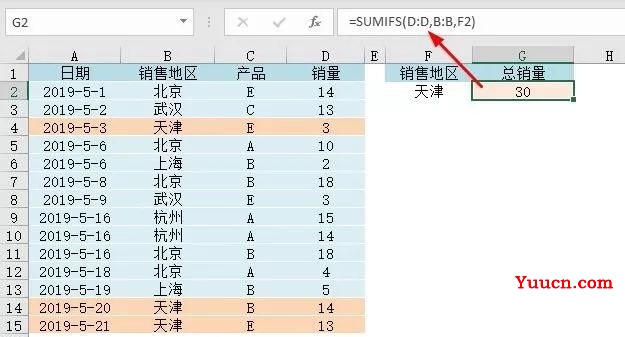 Sumifs混合条件求和