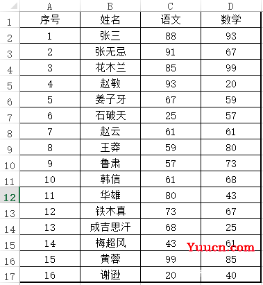 SUMIF、SUMIFS、SUM函数区别在哪