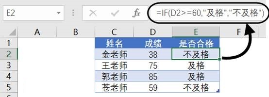 IF函数,和她的恋人们