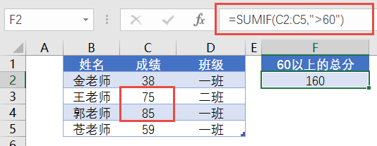 IF函数,和她的恋人们