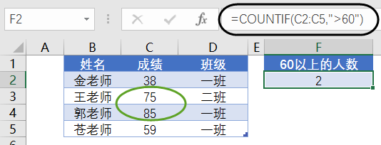 IF函数,和她的恋人们