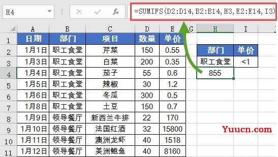 最常用的求和函数SUM