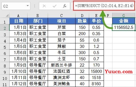 最常用的求和函数SUM