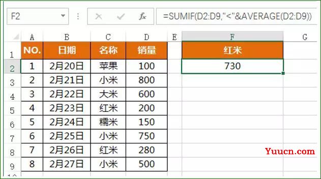 SUMIF函数用法实例