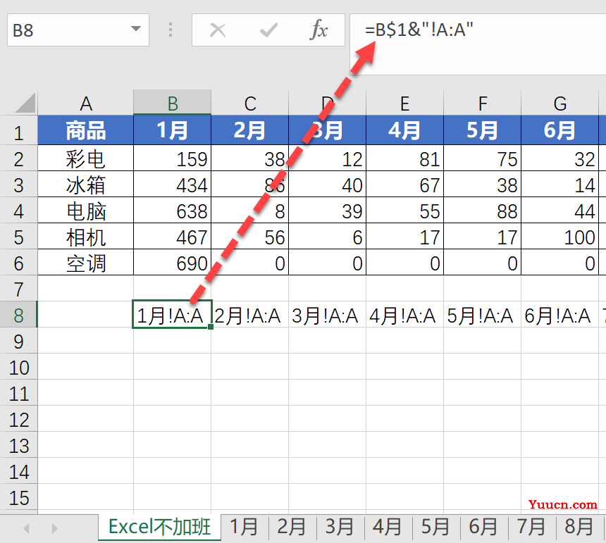 LOOKUP、SUMIF函数查找、求和用法