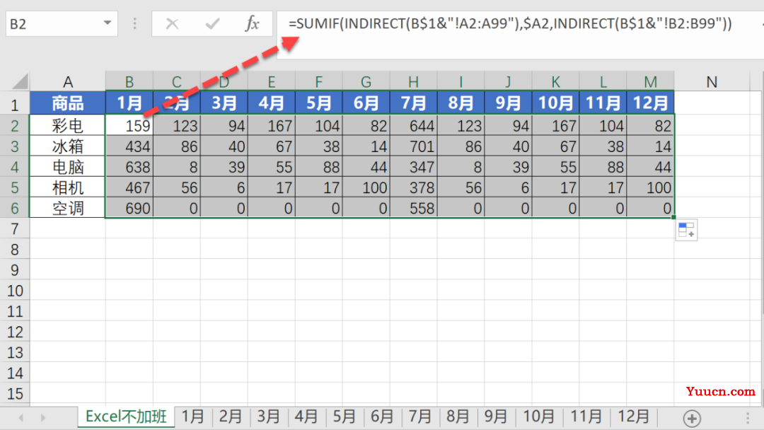 LOOKUP、SUMIF函数查找、求和用法