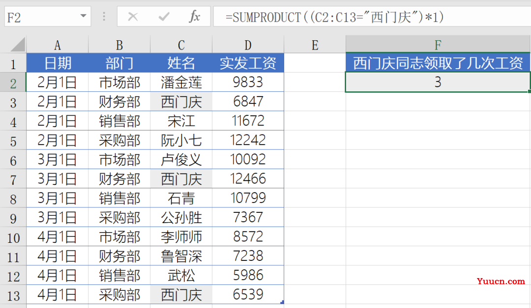 SUMPRODUCT函数能干什么？